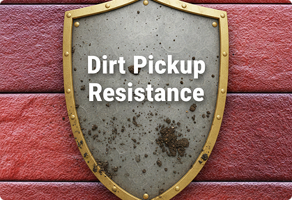Advanced Performance Features